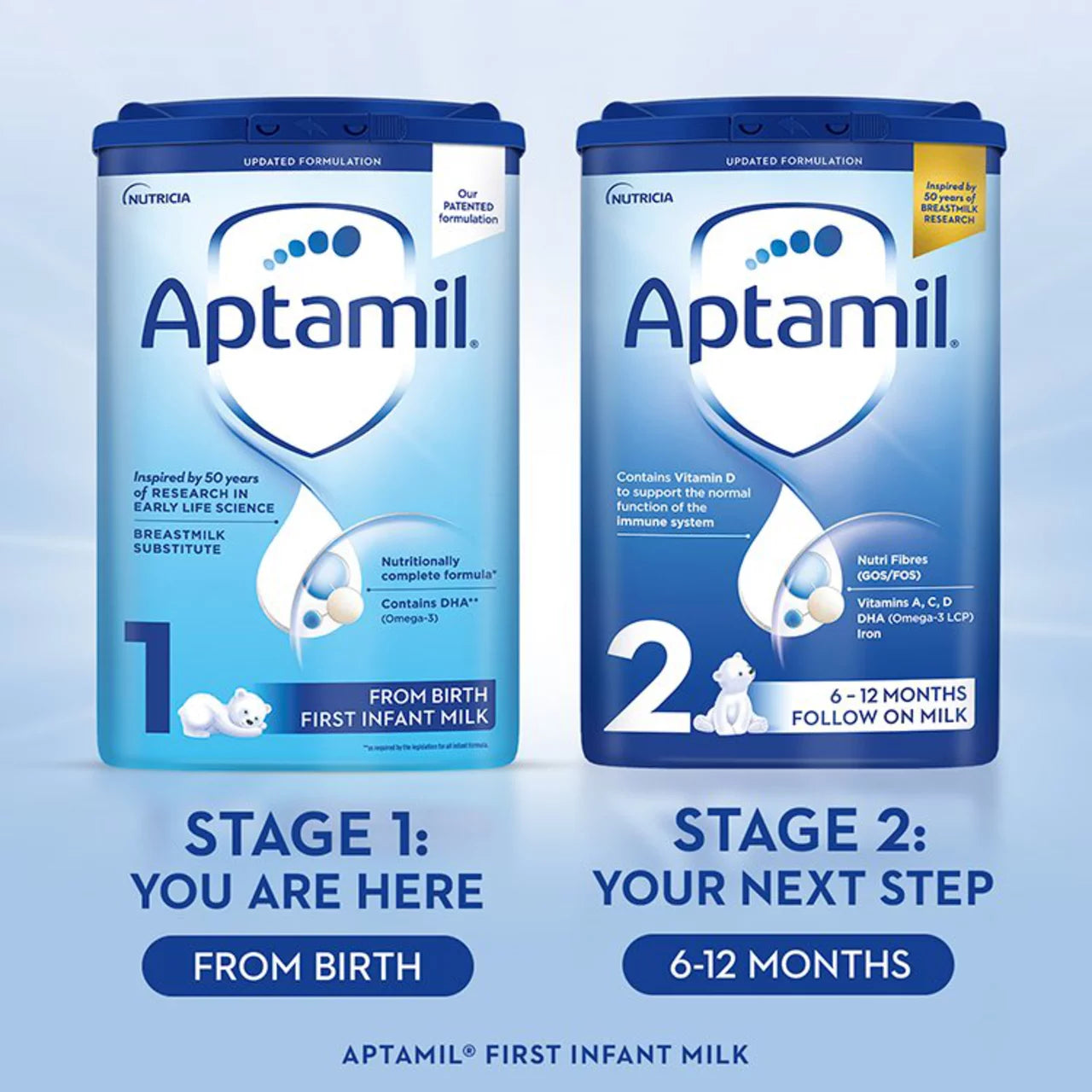 Aptamil® Advanced Follow On Milk 900g Stage 2