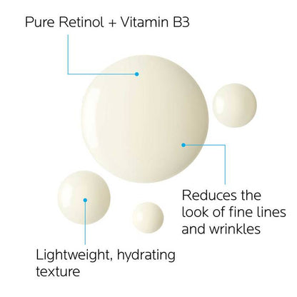 La Roche-Posay RETINOL B3 PURE RETINOL SERUM | 30ml